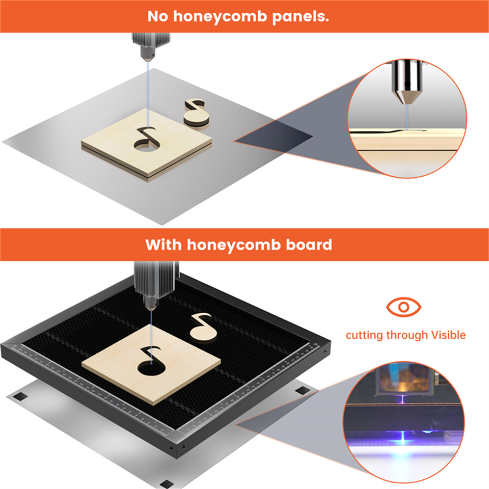 ACMER Honingraatpaneel Laser W - Industrial Laser Engraving Machine recensie en prijs