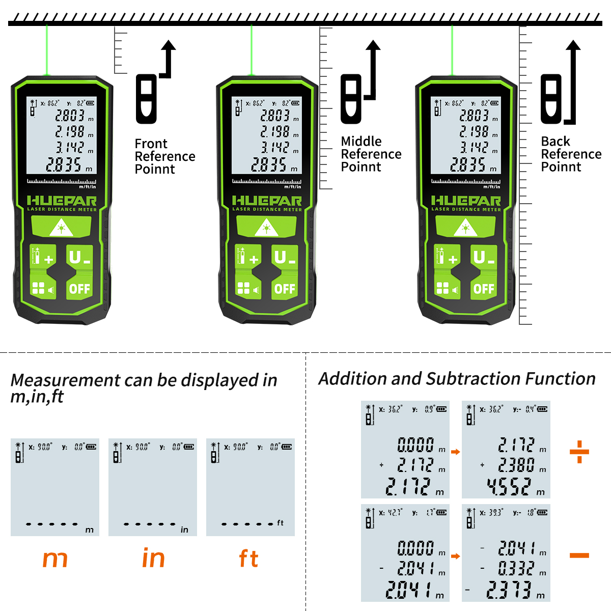 Huepar Laser-afstandsmeter Dig - Industrial Laser Rangefinder recensie en prijs