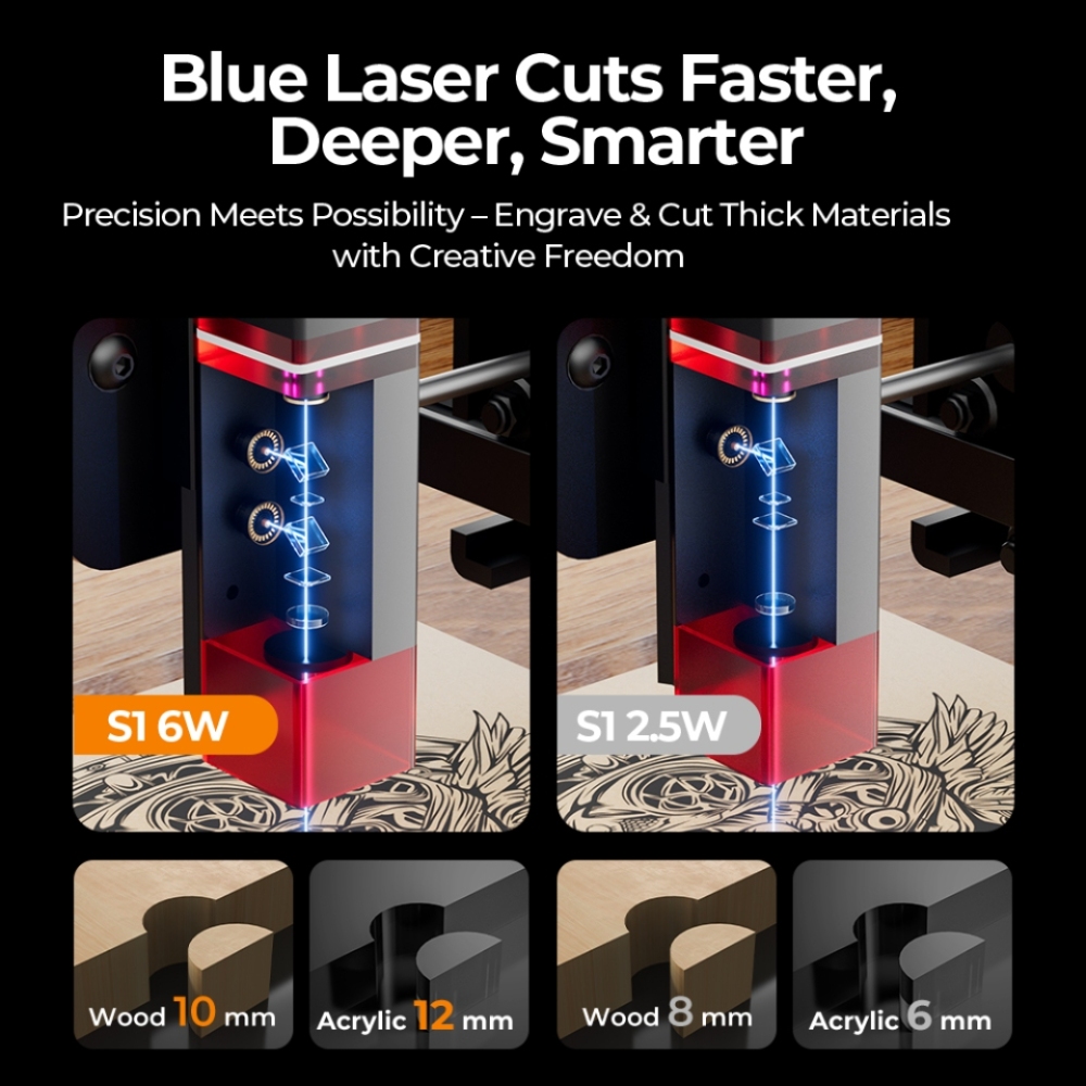 ACMER S1 Mini lasergraveer- en - Industrial Laser Engraving Machine recensie en prijs