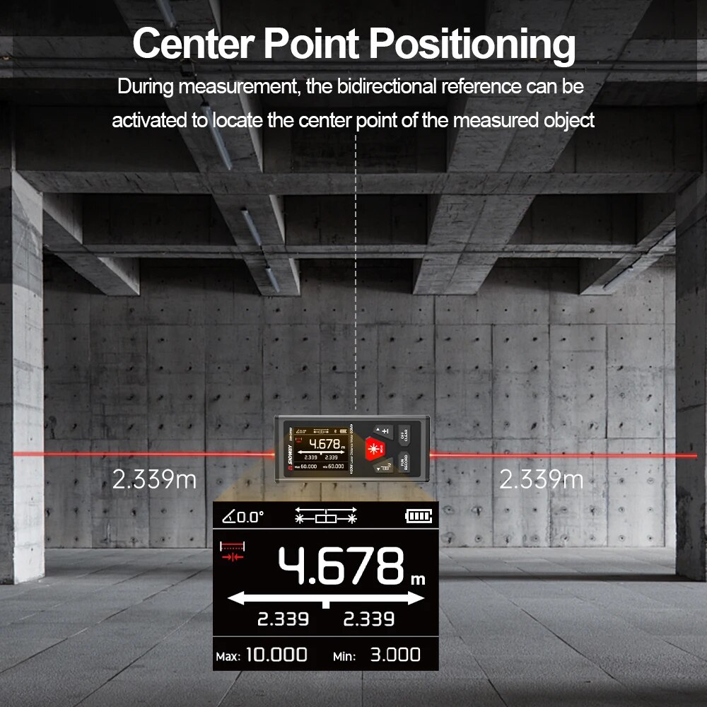 SNDWAY Dual Laser Afstandsmete - Industrial Laser Rangefinder recensie en prijs