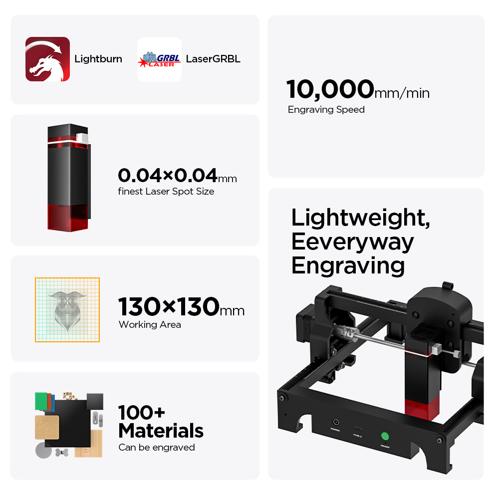ACMER S1 2.5/3.5/6W Lasergrave - Industrial Laser Engraving Machine recensie en prijs