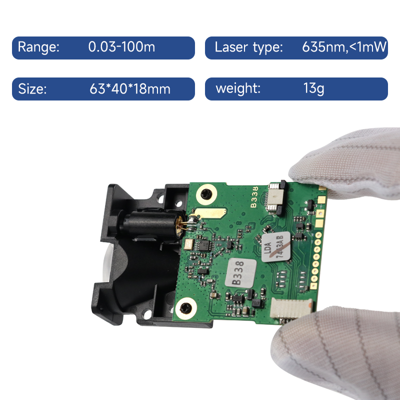 Laser afstandsmeter sensor 80m - Industrial Laser Distance Measuring Device recensie en prijs