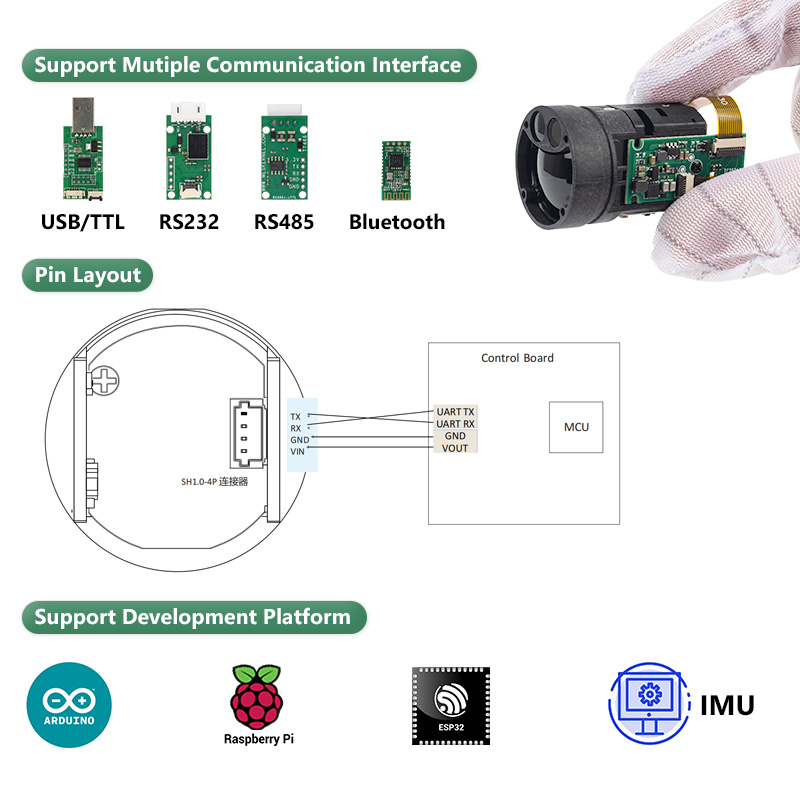 Lichtgewicht 1000m nachtzicht  - Industrial Laser Distance Measuring Device recensie en prijs